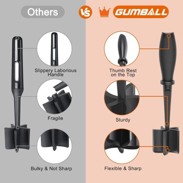 5-Blade Heat-Resistant Meat Chopper & Masher for Ground Beef – Non-Stick Safe Kitchen Tool - Image 2