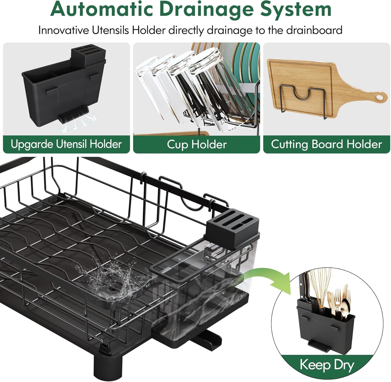 813nDuNct1L._AC_SL1500_ 2-Tier Dish Drying Rack with Drainboard & Utensil Holder – Large Capacity Kitchen Counter Drainer Set, Black - Image 6